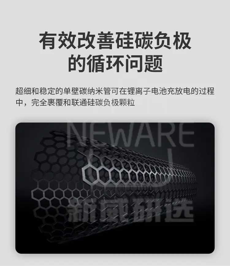 单壁碳纳米管水性分散液有效改善硅碳负极的循环问题